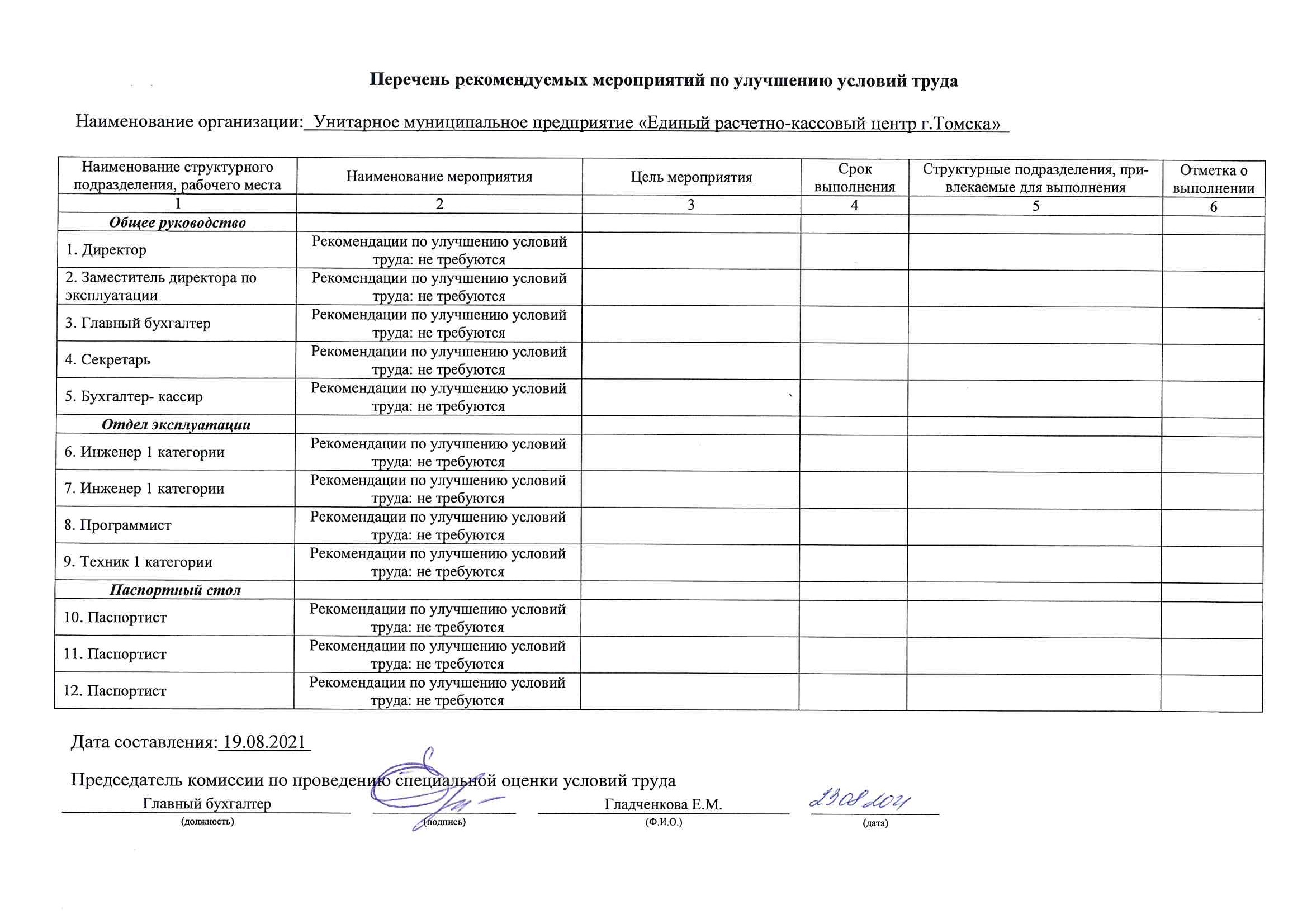 Медицинский допуск к выполнению нормативов гто. Заявка на сдачу ГТО. Коллективная заявка. Заявка на ГТО образец.